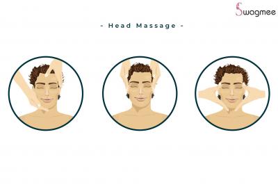 The Top Reasons Every Man Should Have a Head Massage