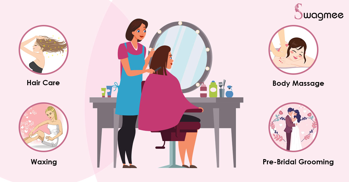 Swagmee Smart Salon at Home Guide, Get Expert Beauty Parlour Services